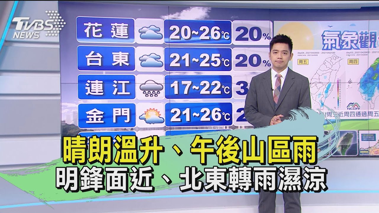 晴朗溫升、午後山區雨 明鋒面近、北東轉雨濕涼