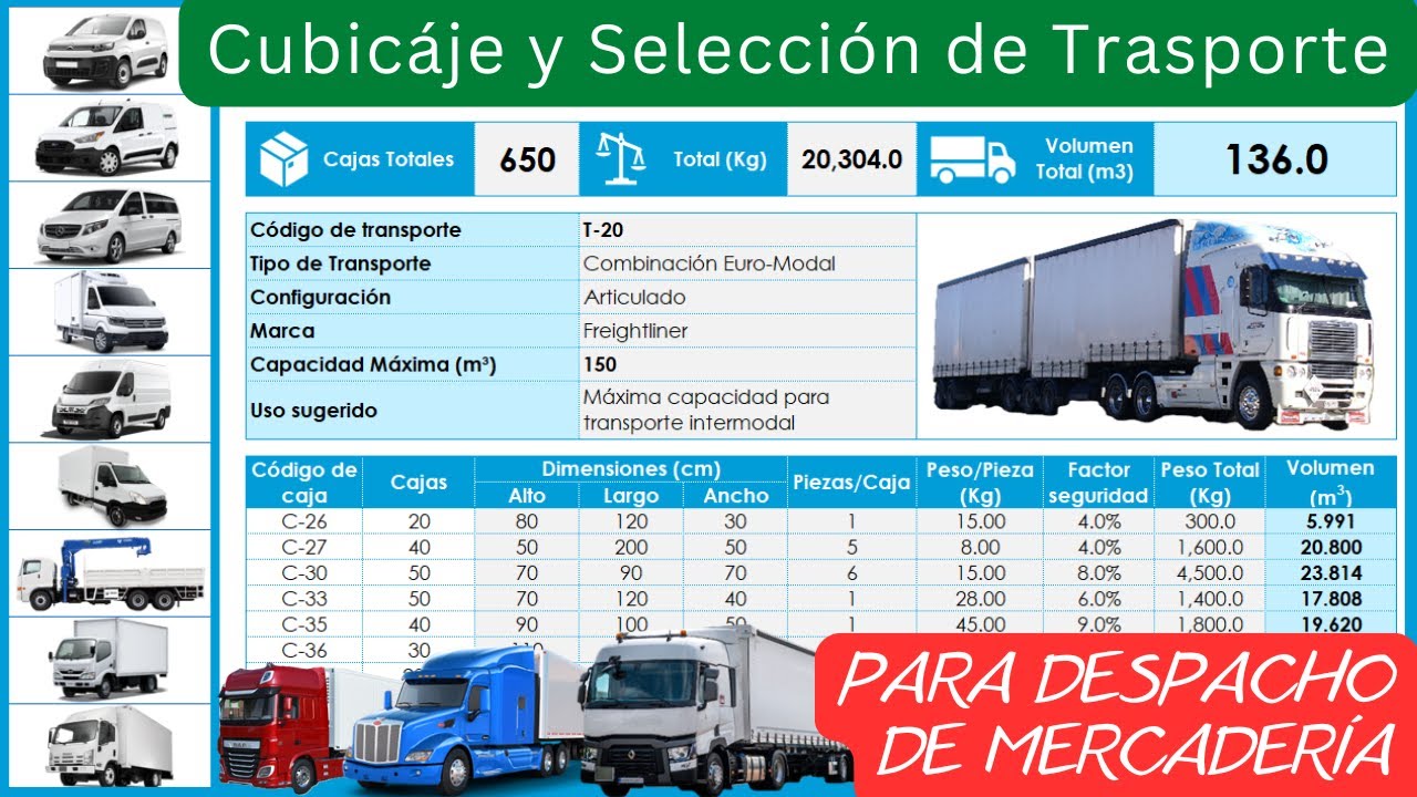CUBICAJE📦y Selección de TRANSPORTE🚍 para despacho de mercadería en Excel ✅