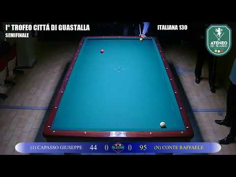 Conte Raffaele VS Capasso Giuseppe - I° Trofeo Città di Guastalla