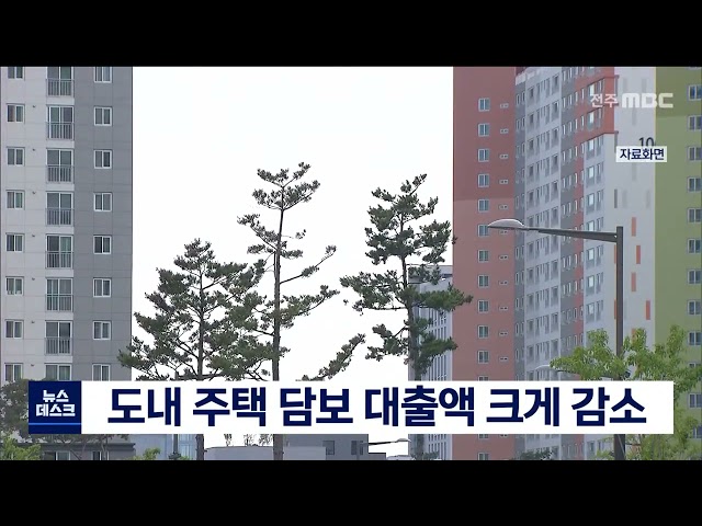 주택담보 대출 큰 폭 감소