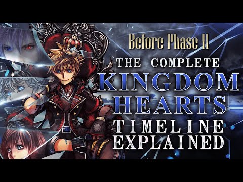 Before Kingdom Hearts 4: The Complete Kingdom Hearts Timeline Explained
