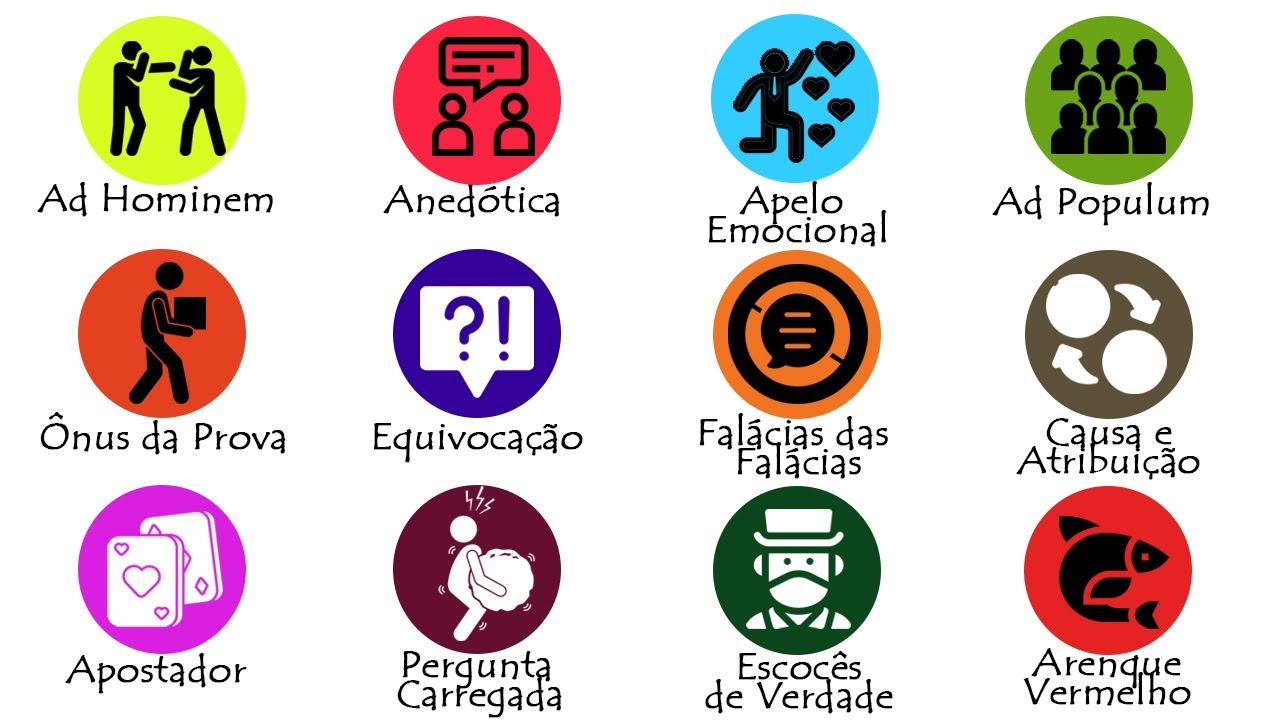 Todas as Falácias Lógicas Argumentativas Explicadas em 8 Minutos