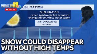 Weather Talk: Here's how snow could disappear without high temps