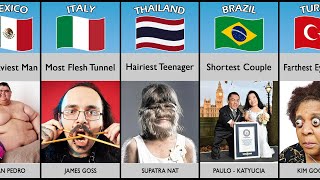 Human Guinness World Records