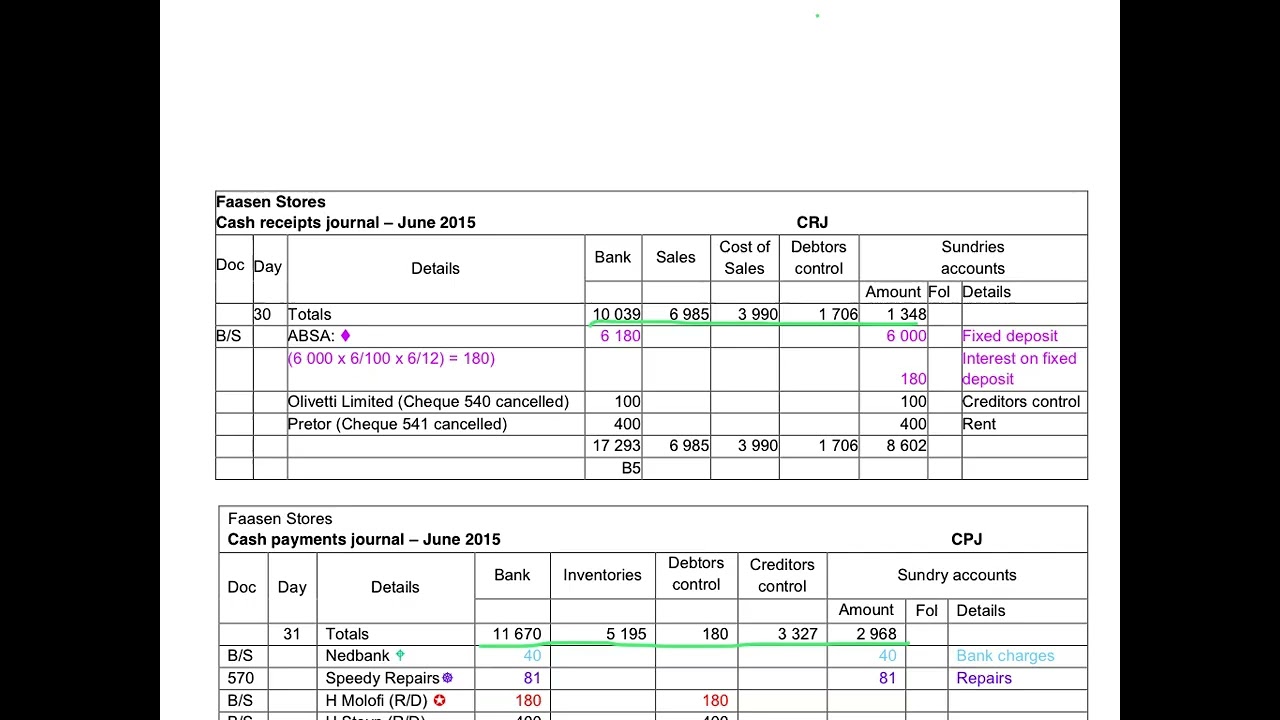 11. Corrections & omissions done for bank reconciliation.