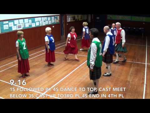 The Reel of the Royal Scots