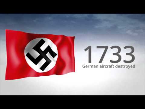 Hurricanes in the Battle of Britain