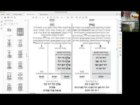 ורון - כוונות התפילה - כוונות אטב״ח - הבנה חדשה בישיבה - עפ״י מבו״ש - שיעור מאוד עקרוני - המשך - ח״ב