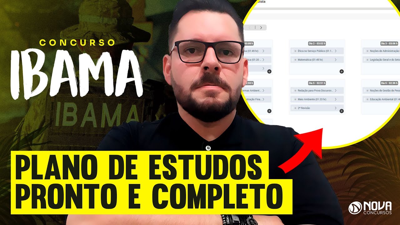 COMO ESTUDAR PARA ANALISTA ADMINISTRATIVO DO IBAMA 2025 🎯
