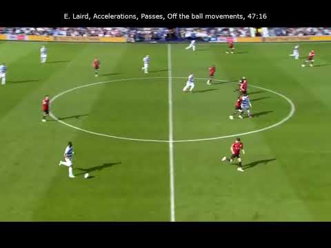 Ethan Laird |  Queens Park Rangers vs Preston North End 2023-04-07 Match Highlight | Every Touch