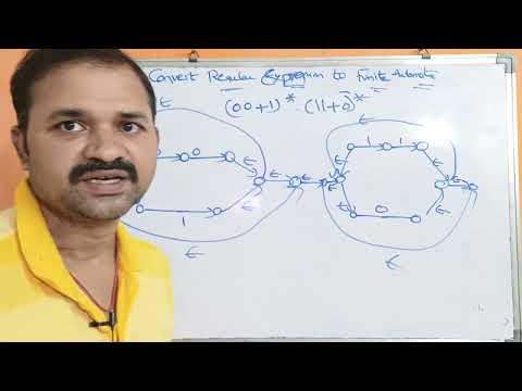 Basic Concepts in Automata Theory Mathematical Notations TOC FLAT Theory of Computation