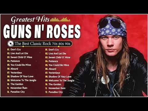 Guns N' Roses Greatest Hits Full Album - Best Songs Of Guns N' Roses Playlist 2026