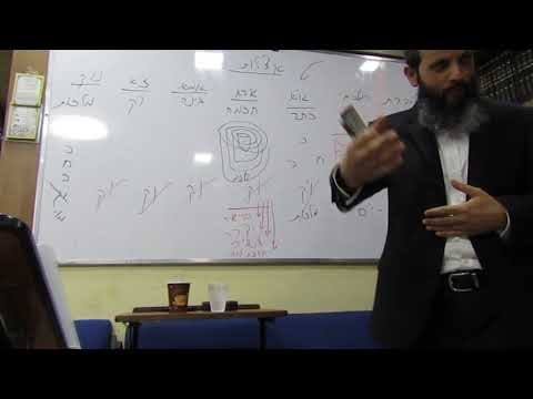 קבלה כללי - שיעור 2