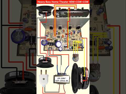 Samcon 5.1 Heavy Bass Home Theater Amplifier | TDA2030 Subwoofer Amplifier | Powerful Bass Amplifier