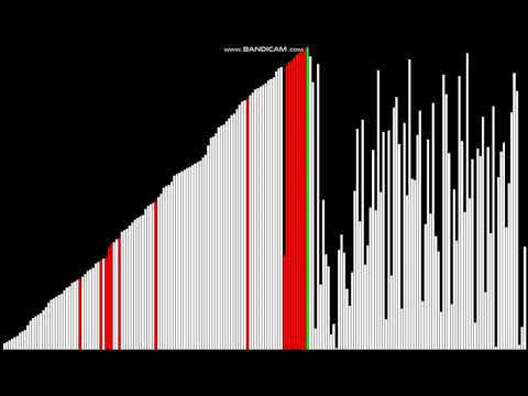 Sorting Algorithms 03 Binary Insertion Sort