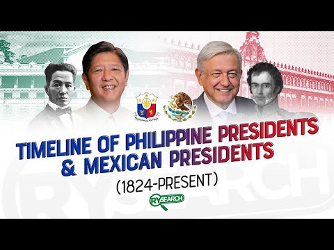 TIMELINE: PRESIDENTS OF MEXICO & PHILIPPINE PRESIDENTS | RY SEARCH