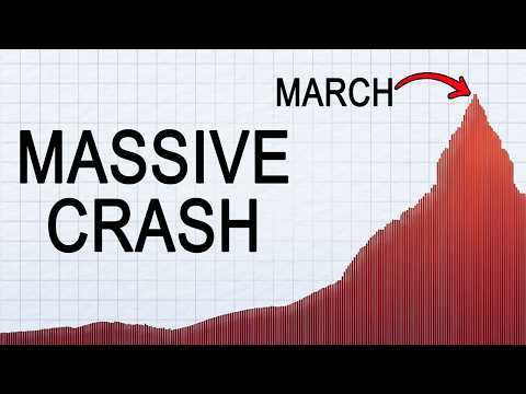 為什麼所有百萬富翁都在為大規模崩盤做準備？！ (Why All Millionaires Are Preparing for A Massive Crash)