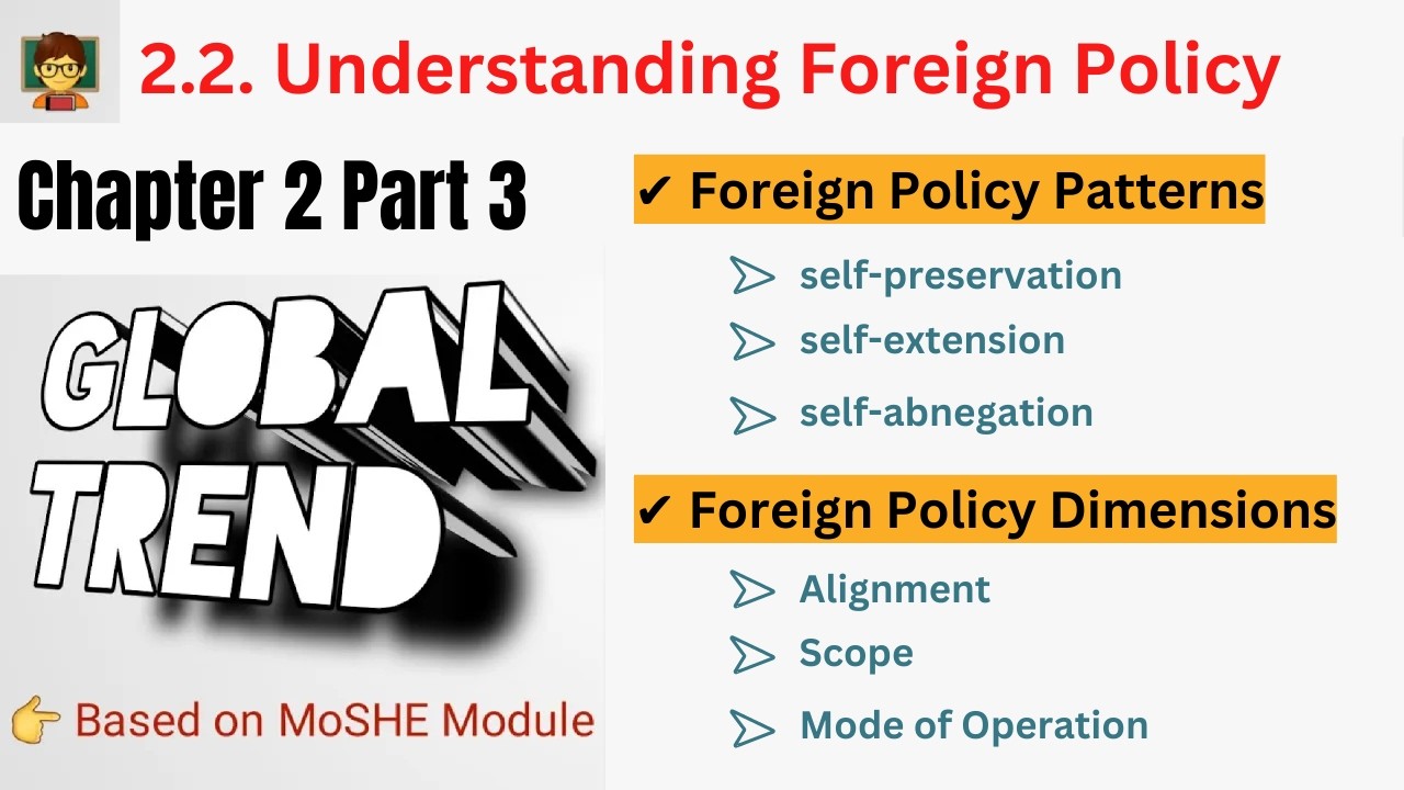 Global Trend | Chapter 2 Part 3 [ ኖቶችን "Temari Pro" አፕልኬሽን ላይ ታገኛላችሁ | ከ Playstore ]