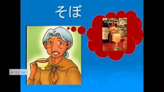 Download lagu Unit 1 p46 Family members mp3