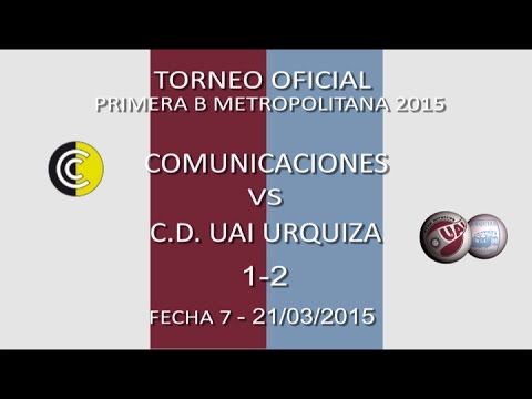 Resumen Comunicaciones 1 - UAI Urquiza 2
