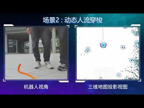 TP-01 Autonomous Humanoid Robot Test | Chengdu Humanoid Robot Innovation Center