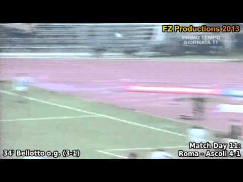 Serie A 1980-1981, day 11 Roma - Ascoli 4-1 (Bellotto own goal)