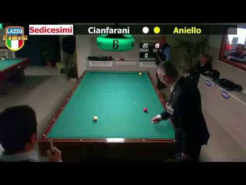 Aniello vs Cianfarani - Tabellone Finale Gara Nazionale CSB New Club 93 Roma - 12/20 Novembre 2016
