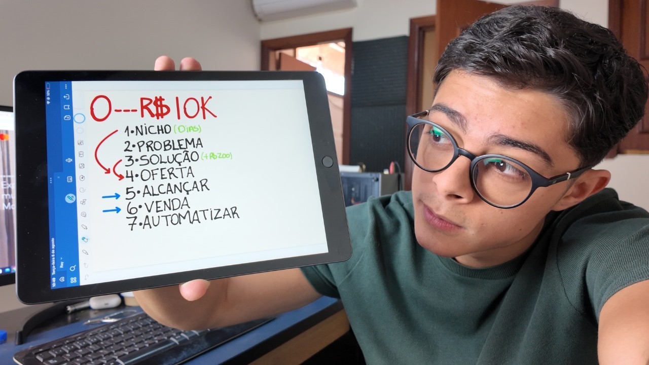 Guia completo: R$0 a R$10k/mês na internet grátis