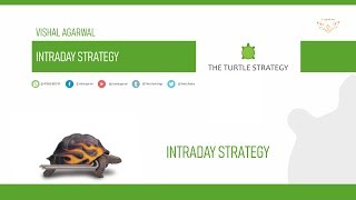 Intraday Trading Strategy 100% Working, No Indicators