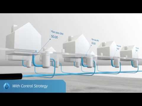 Aquatec Pressure Sewer Systems Animation