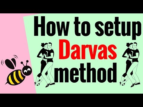 How to setup Darvas method