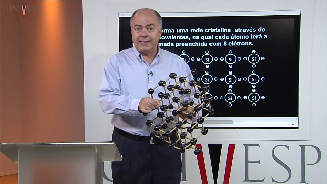 Microeletrônica – Aula 01 - Física dos semicondutores