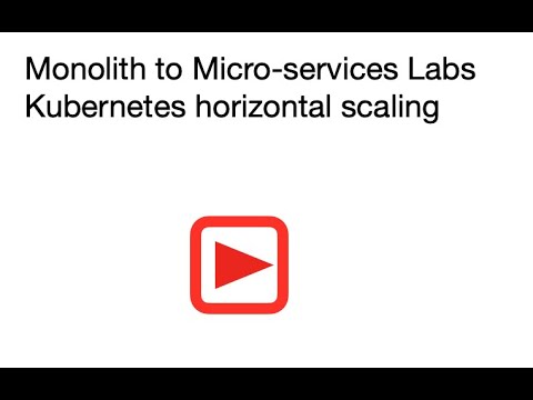 Kubernetes horizontal scaling lab Introduction Video
