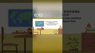 #溝通技巧 #情緒健康 #輔導