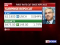 CIIs Sunil Kant Munjal On RBI Cutting Repo Rate. CIIs Sunil Kant Munjal On RBI Cutting Repo Rate.