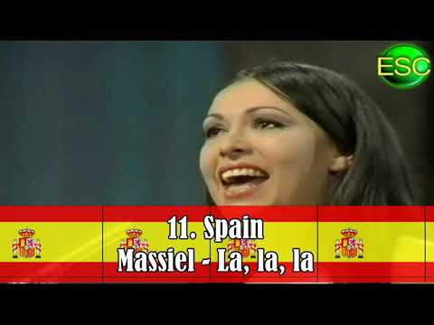 Eurovision 1968: Top 17