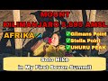 NAIK GUNUNG KILIMANJARO AFRIKA 5 895 MDPL SENDIRIAN MARANGU ROUTE 5 Days 4 Nights