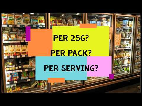 Nutritional Labelling in the UK