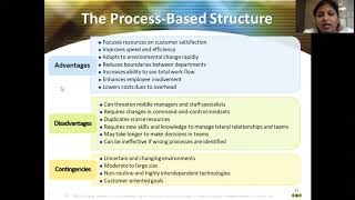Technostructural interventions 1