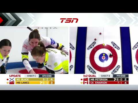 2026 Scotties Tournament of Hearts - Kaitlyn Lawes Double for Two