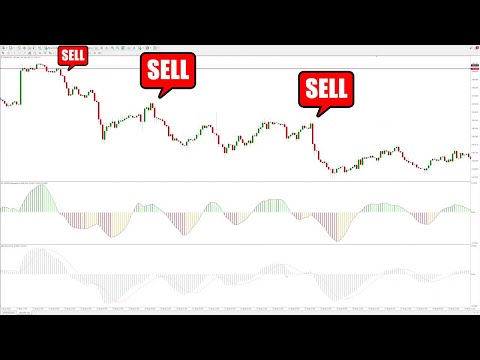 The Squeeze Momentum Indicator for MT4 & MT5 No One Wants You To Know About