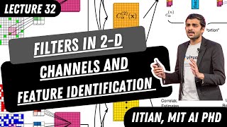 Filters in 2D, Channels and Feature Identification