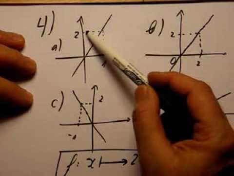 184.  3ème-Fonctions linéaires et affines-sept exercices basiques
