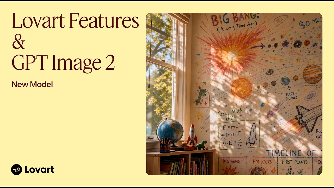 Lovart Multi-Angles  X  GPT Image 2