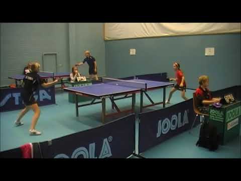 ENGLUND Carina - MILLERT Hille Kinkkukisat 2013 (Kinkkukisat 29.11.-1.12.2013)