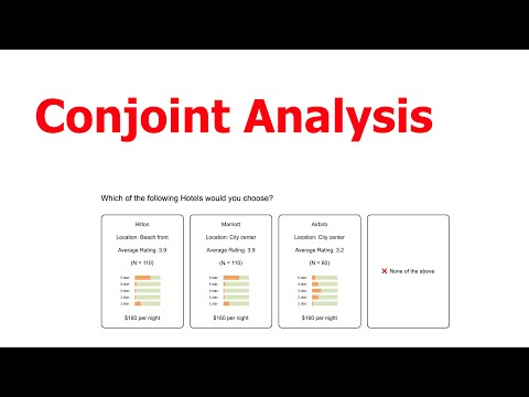 Pricing: Conjoint Analysis