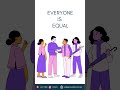 Understanding Article 15 Of The Indian Constitution Animated Explainer Video