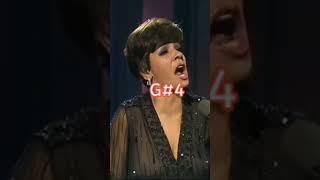 The raw power, emotion and expressiveness! Shirley Bassey - Till (Live 1979 BBC Show)
