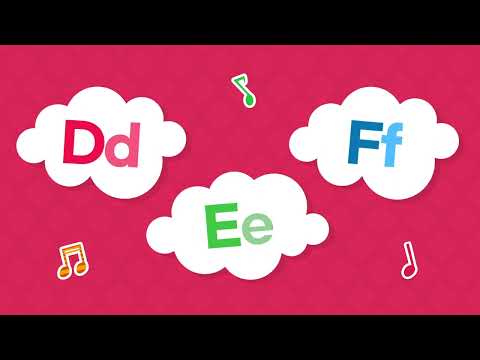 Smart Phonics 3rd Edition 1 Unit 2 Chant 2 - Dd Ee Ff