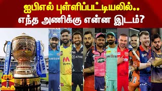 ஐபிஎல் புள்ளிப்பட்டியலில்.. எந்த அணிக்கு என்ன இடம்? | IPL 2023